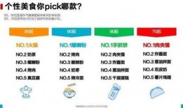 吃瓜群众备战2022微博,揭秘微博热议背后的热点事件